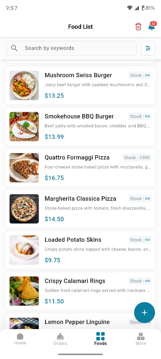 Admin app &mdash; Food List