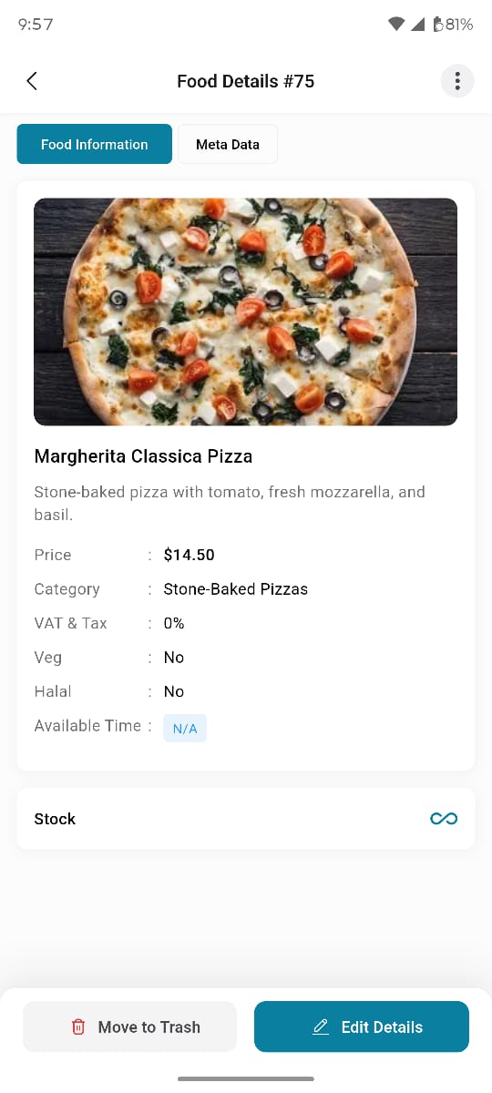 Admin app &mdash; Food Details